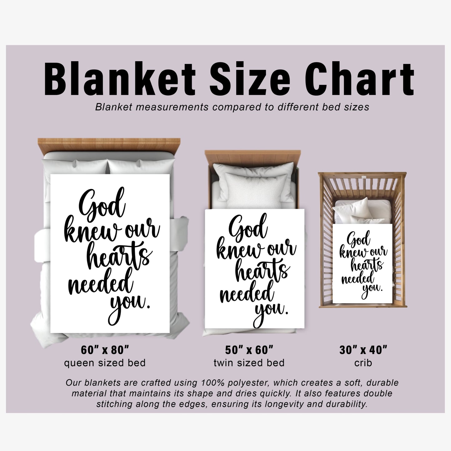 Our Answered Prayer Blanket